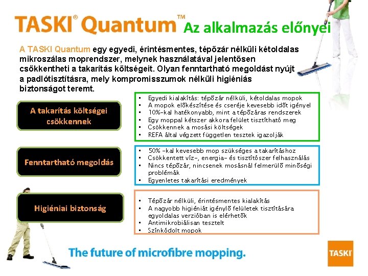 Az alkalmazás előnyei A TASKI Quantum egyedi, érintésmentes, tépőzár nélküli kétoldalas mikroszálas moprendszer, melynek