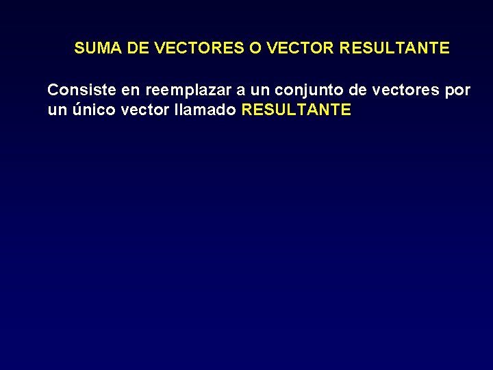 SUMA DE VECTORES O VECTOR RESULTANTE Consiste en reemplazar a un conjunto de vectores SUMA DE VECTORES O VECTOR RESULTANTE Consiste en reemplazar a un conjunto de vectores
