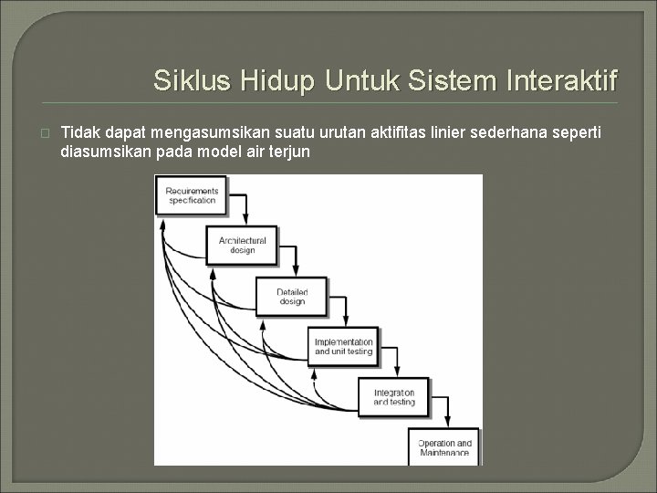 Siklus Hidup Untuk Sistem Interaktif � Tidak dapat mengasumsikan suatu urutan aktifitas linier sederhana