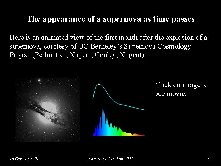 The appearance of a supernova as time passes Here is an animated view of
