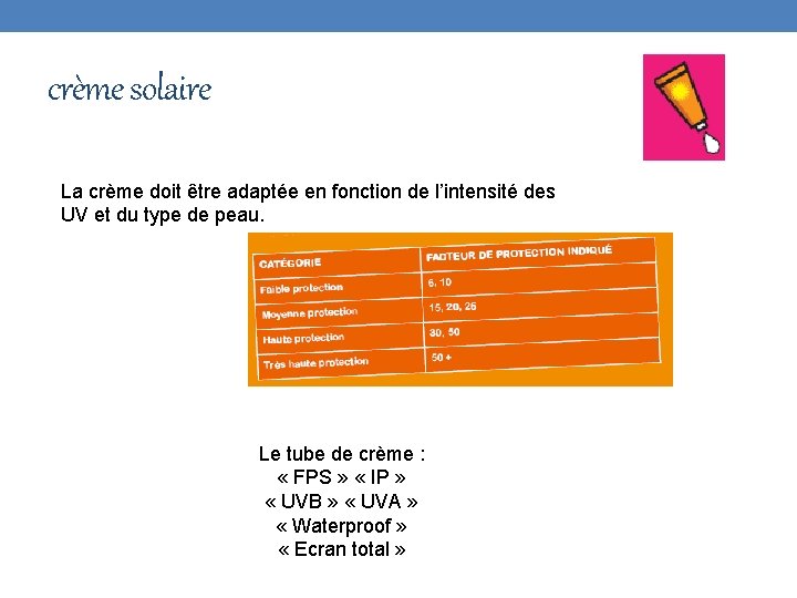 crème solaire La crème doit être adaptée en fonction de l’intensité des UV et