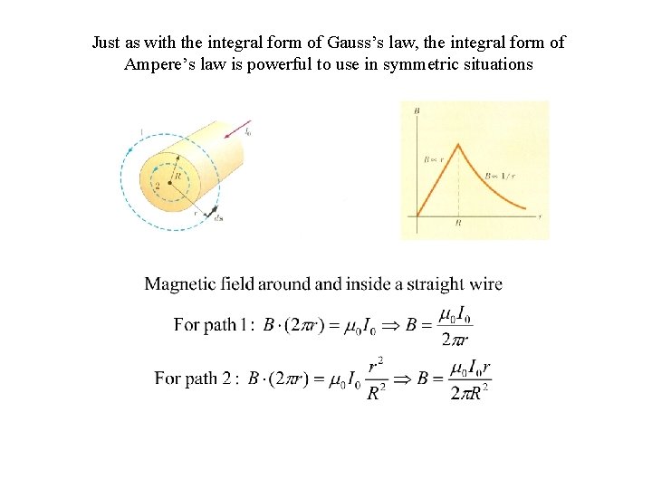 Just as with the integral form of Gauss’s law, the integral form of Ampere’s