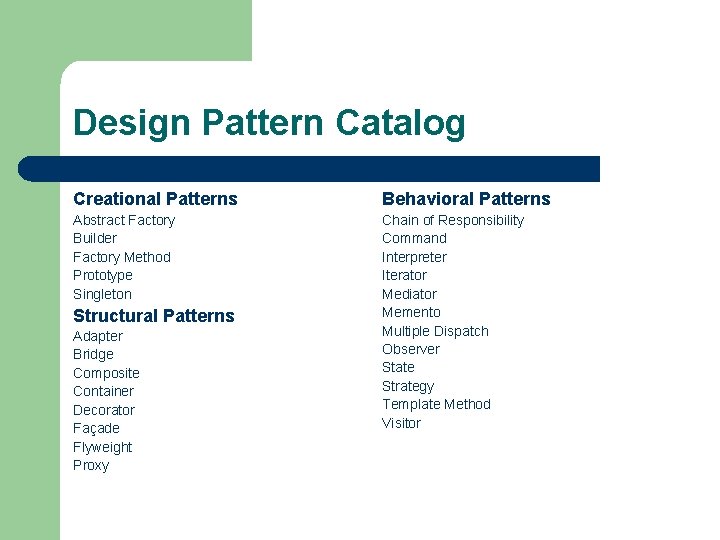 Design Pattern Catalog Creational Patterns Behavioral Patterns Abstract Factory Builder Factory Method Prototype Singleton