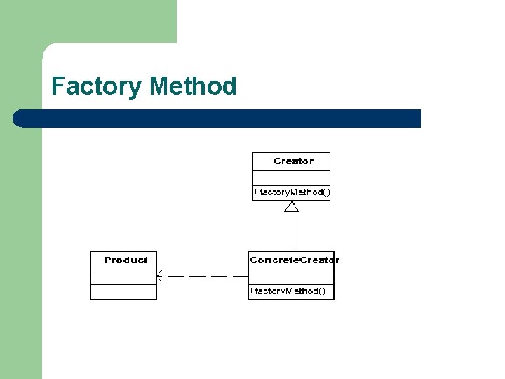 Factory Method 