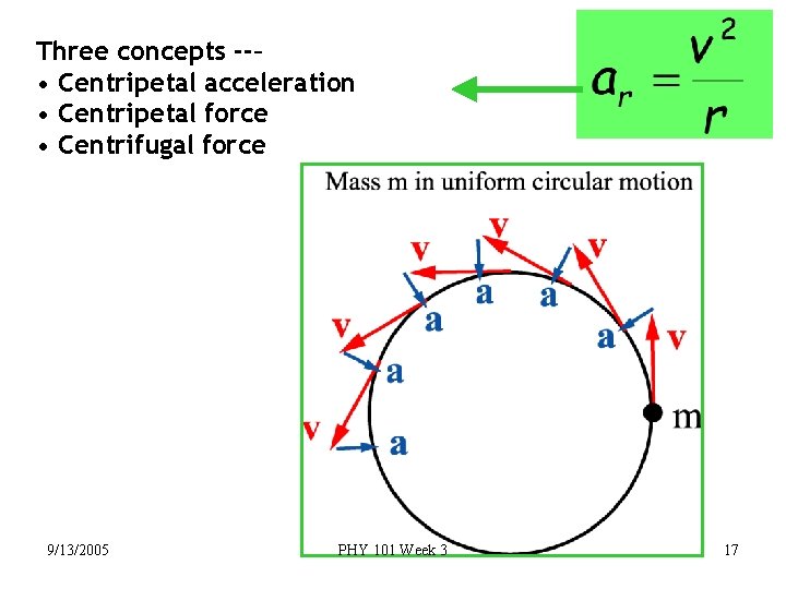 Three concepts --– • Centripetal acceleration • Centripetal force • Centrifugal force 9/13/2005 PHY
