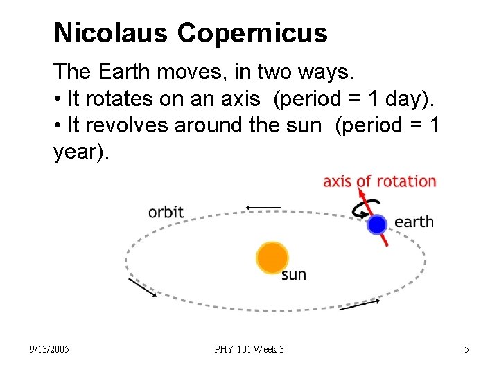 Nicolaus Copernicus The Earth moves, in two ways. • It rotates on an axis