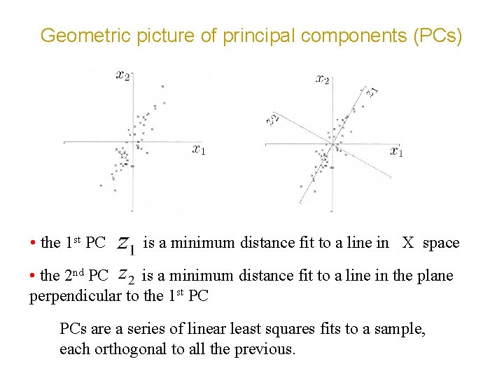 Geometric picture of principal components (PCs) • the 1 st PC is a minimum