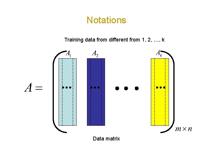 Notations Training data from different from 1, 2, …, k Data matrix 