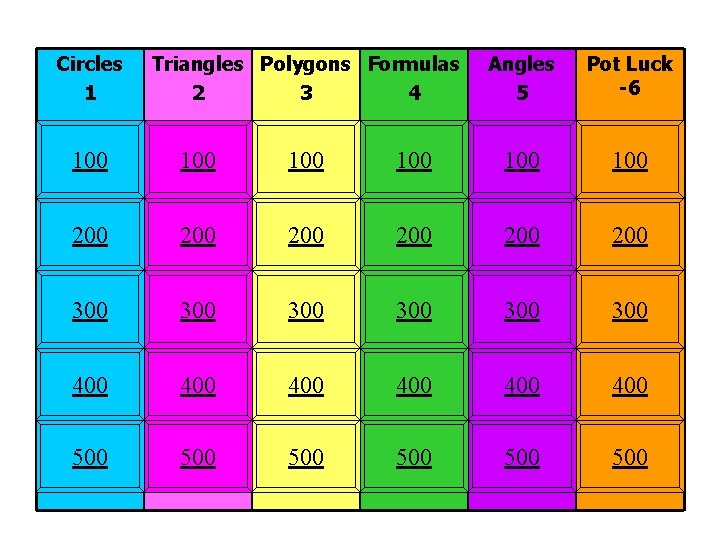 Circles 1 Triangles Polygons Formulas 2 3 4 Angles 5 Pot Luck -6 100