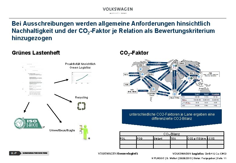 Bei Ausschreibungen werden allgemeine Anforderungen hinsichtlich Nachhaltigkeit und der CO 2 -Faktor je Relation