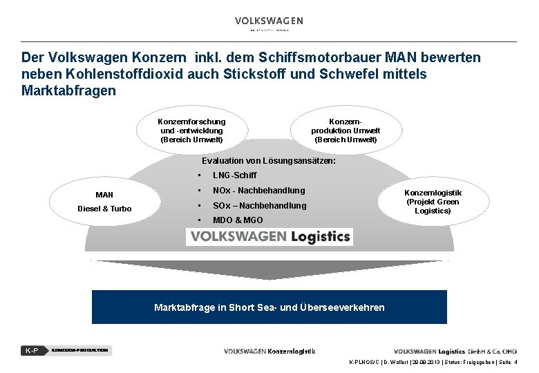 Der Volkswagen Konzern inkl. dem Schiffsmotorbauer MAN bewerten neben Kohlenstoffdioxid auch Stickstoff und Schwefel