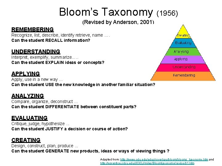 Bloom’s Taxonomy (1956) (Revised by Anderson, 2001) REMEMBERING Recognize, list, describe, identify retrieve, name Bloom’s Taxonomy (1956) (Revised by Anderson, 2001) REMEMBERING Recognize, list, describe, identify retrieve, name
