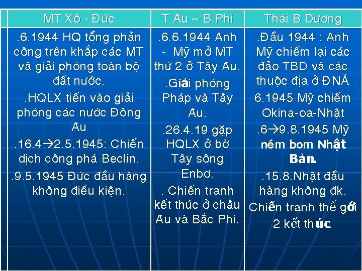 MT Xoâ - Ñöùc T. Aâu – B. Phi Thaùi B Döông . 6.