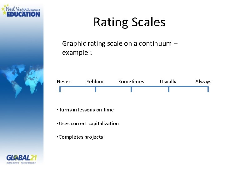 Rating Scales Graphic rating scale on a continuum – example : Never Seldom Sometimes