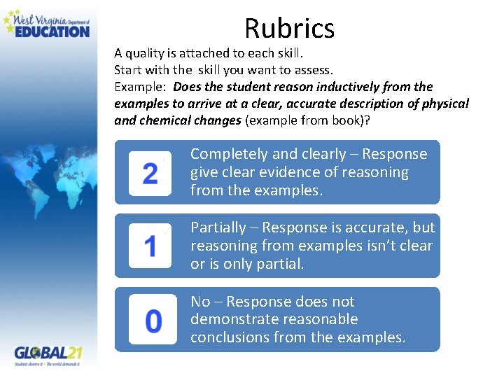 Rubrics A quality is attached to each skill. Start with the skill you want