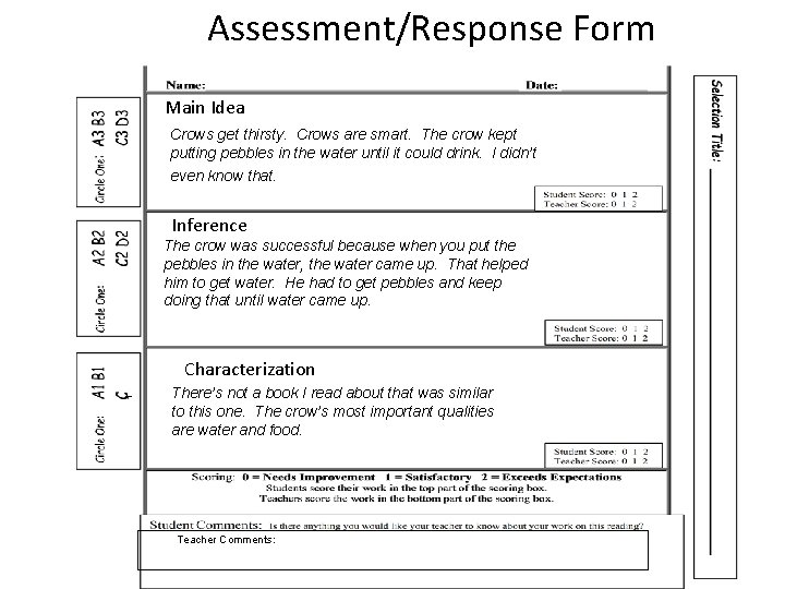 Assessment/Response Form Main Idea Crows get thirsty. Crows are smart. The crow kept putting