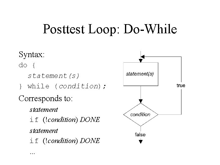 Repetition Loops Want to do some repetitive sequence