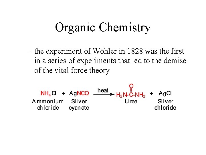 Organic Chemistry – the experiment of Wöhler in 1828 was the first in a