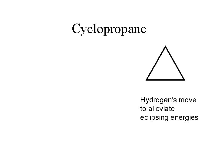 Cyclopropane Hydrogen's move to alleviate eclipsing energies 