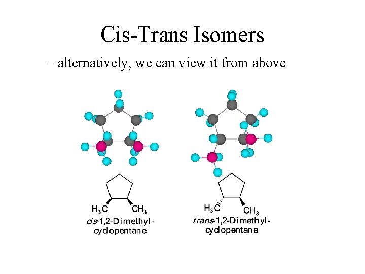 Cis-Trans Isomers – alternatively, we can view it from above 