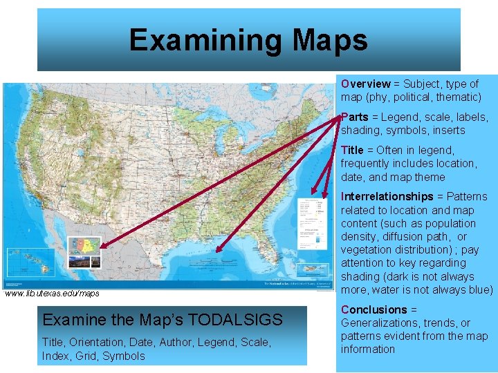 Examining Maps Overview = Subject, type of map (phy, political, thematic) Parts = Legend,