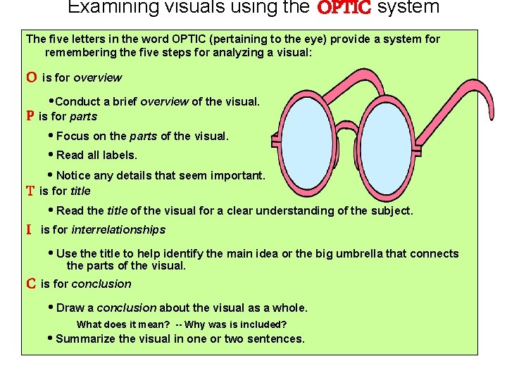 Examining visuals using the OPTIC system The five letters in the word OPTIC (pertaining