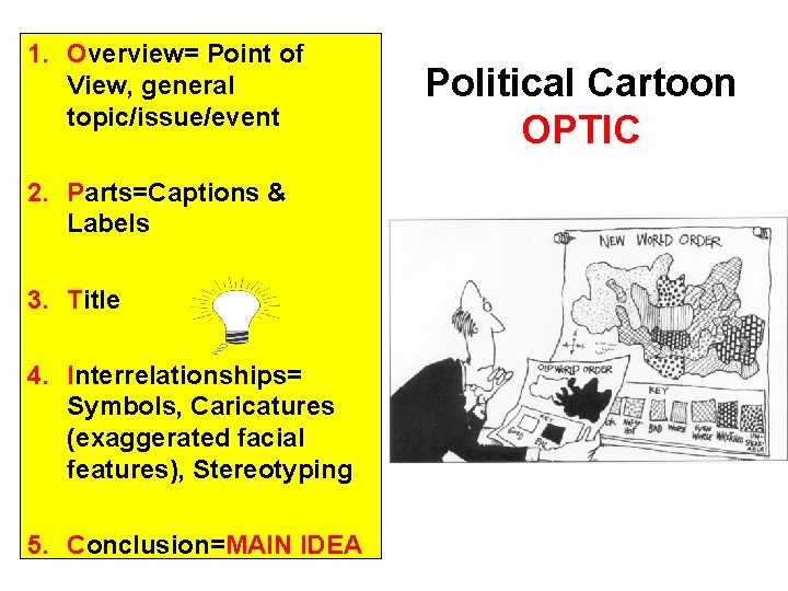 1. Overview= Point of View, general topic/issue/event 2. Parts=Captions & Labels 3. Title 4.