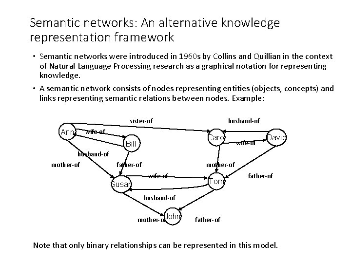 Semantic networks: An alternative knowledge representation framework • Semantic networks were introduced in 1960