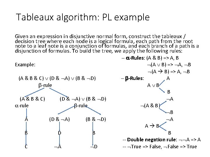 Tableaux algorithm: PL example Given an expression in disjunctive normal form, construct the tableaux