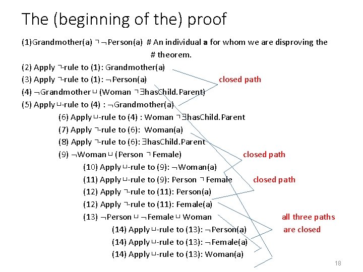 The (beginning of the) proof (1)Grandmother(a) ⊓ Person(a) # An individual a for whom