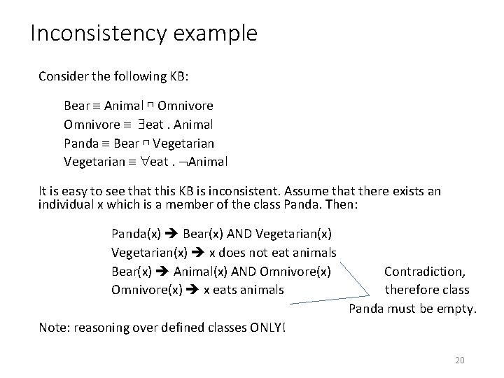 Inconsistency example Consider the following KB: Bear Animal ⊓ Omnivore eat. Animal Panda Bear