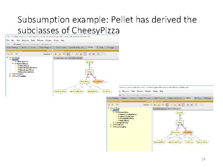 Subsumption example: Pellet has derived the subclasses of Cheesy. Pizza 24 