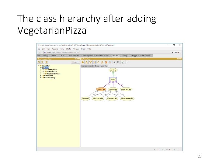 The class hierarchy after adding Vegetarian. Pizza 27 