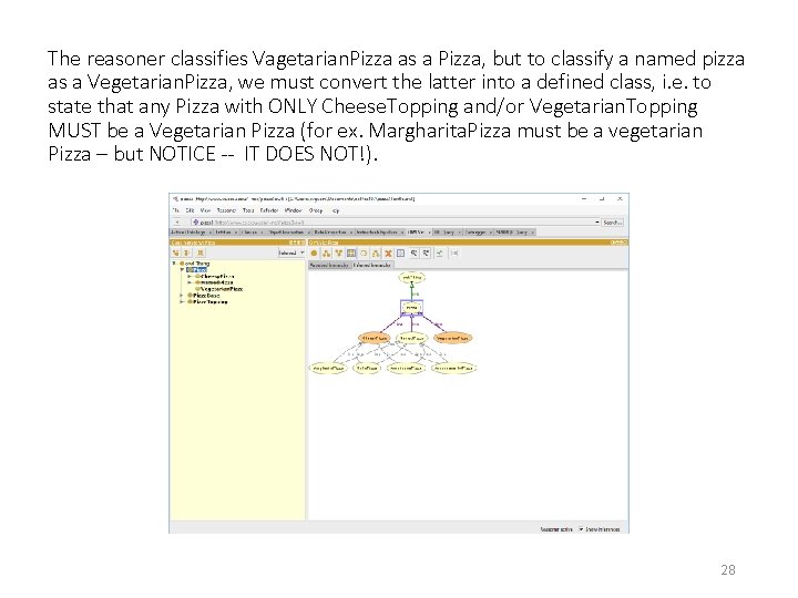 The reasoner classifies Vagetarian. Pizza as a Pizza, but to classify a named pizza