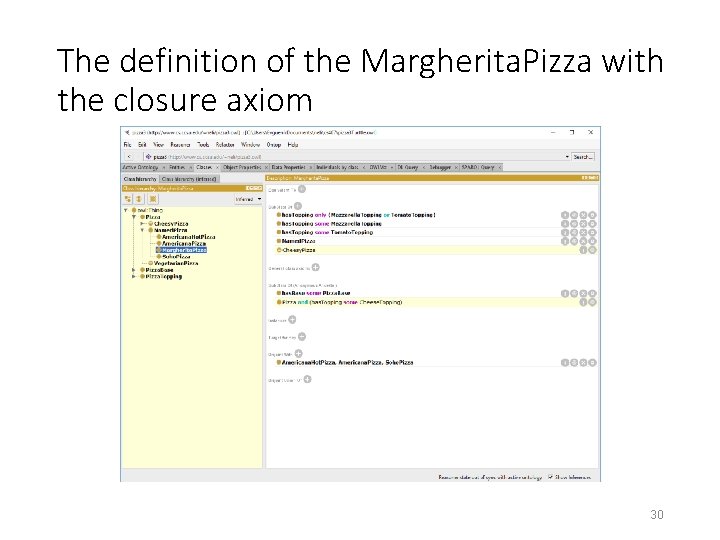 The definition of the Margherita. Pizza with the closure axiom 30 