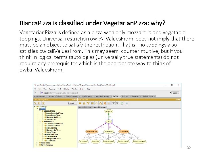 Bianca. Pizza is classified under Vegetarian. Pizza: why? Vegetarian. Pizza is defined as a