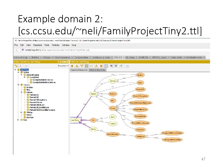 Example domain 2: [cs. ccsu. edu/~neli/Family. Project. Tiny 2. ttl] 47 