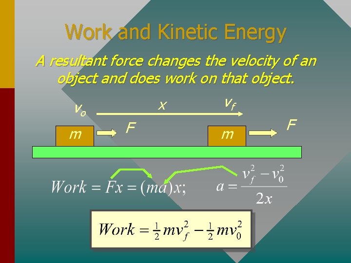Work and Kinetic Energy A resultant force changes the velocity of an object and