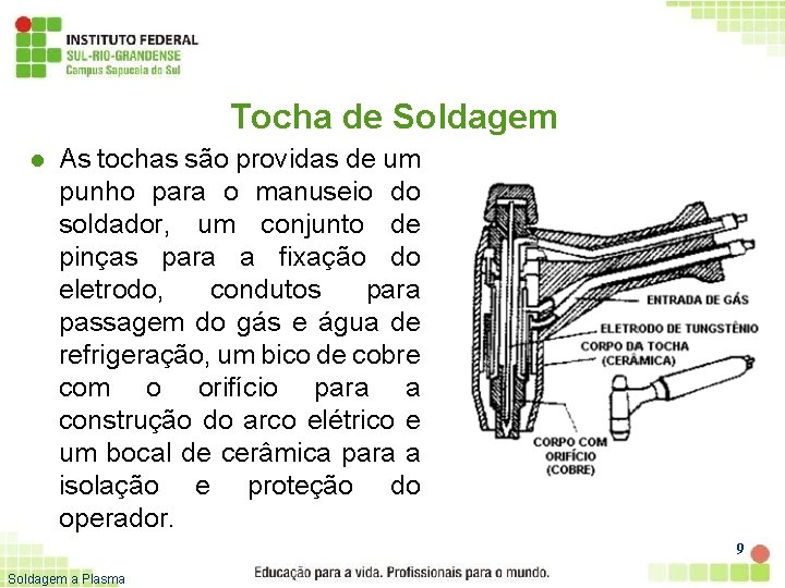 Tocha de Soldagem l As tochas são providas de um punho para o manuseio