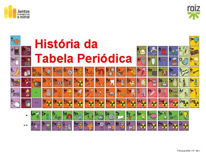 História da Tabela Periódica Fisiquipédia / 9. º ano 