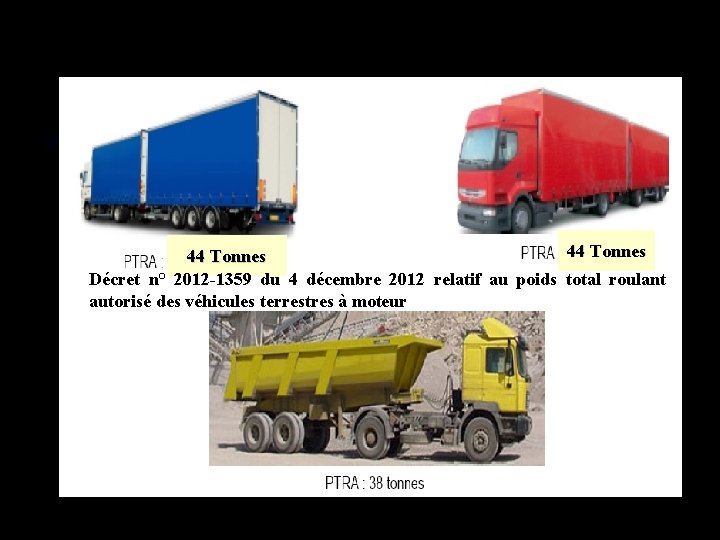 44 Tonnes Décret n° 2012 -1359 du 4 décembre 2012 relatif au poids total 44 Tonnes Décret n° 2012 -1359 du 4 décembre 2012 relatif au poids total