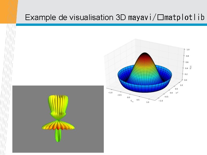 Example de visualisation 3 D mayavi/�matplotlib 