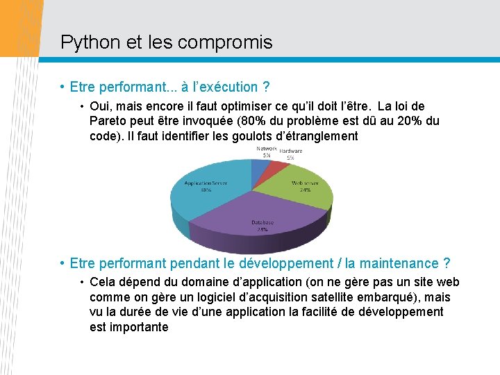 Python et les compromis • Etre performant. . . à l’exécution ? • Oui,