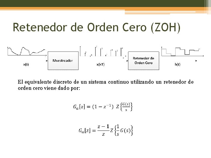 Retenedor de Orden Cero (ZOH) El equivalente discreto de un sistema continuo utilizando un