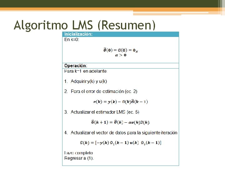 Algoritmo LMS (Resumen) 