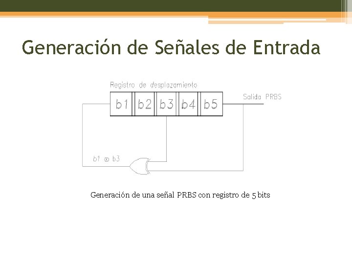 Generación de Señales de Entrada Generación de una señal PRBS con registro de 5
