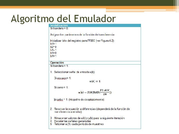 Algoritmo del Emulador 