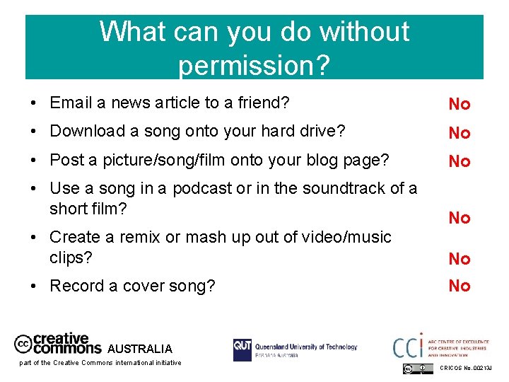 What can you do without permission? • Email a news article to a friend?