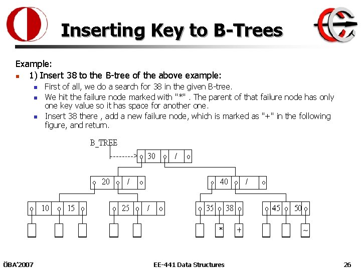 Inserting Key to B-Trees Example: n 1) Insert 38 to the B-tree of the