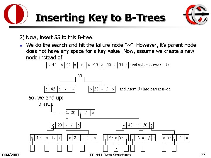 Inserting Key to B-Trees 2) Now, insert 55 to this B-tree. n We do